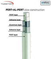 Tweetop 20mm Pipe Pert Alu Pert 20mm x 100Mtr